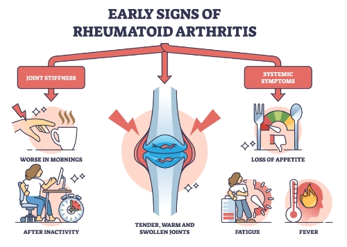 Seva-Orthopedic-Physical-Therapy-Princeton-NJ